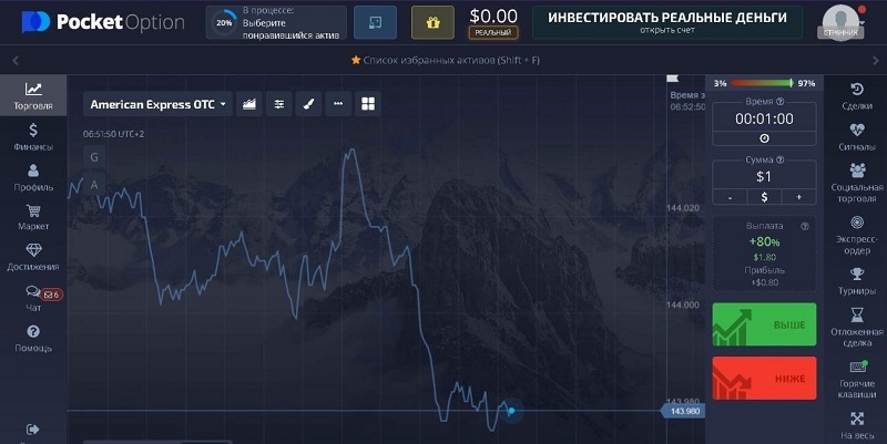 Pocket Option: Передовая Платформа