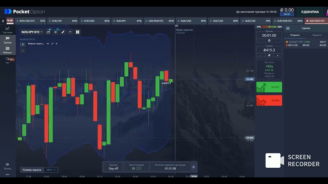 Pocket Option: Торговля Бинарными Опционами